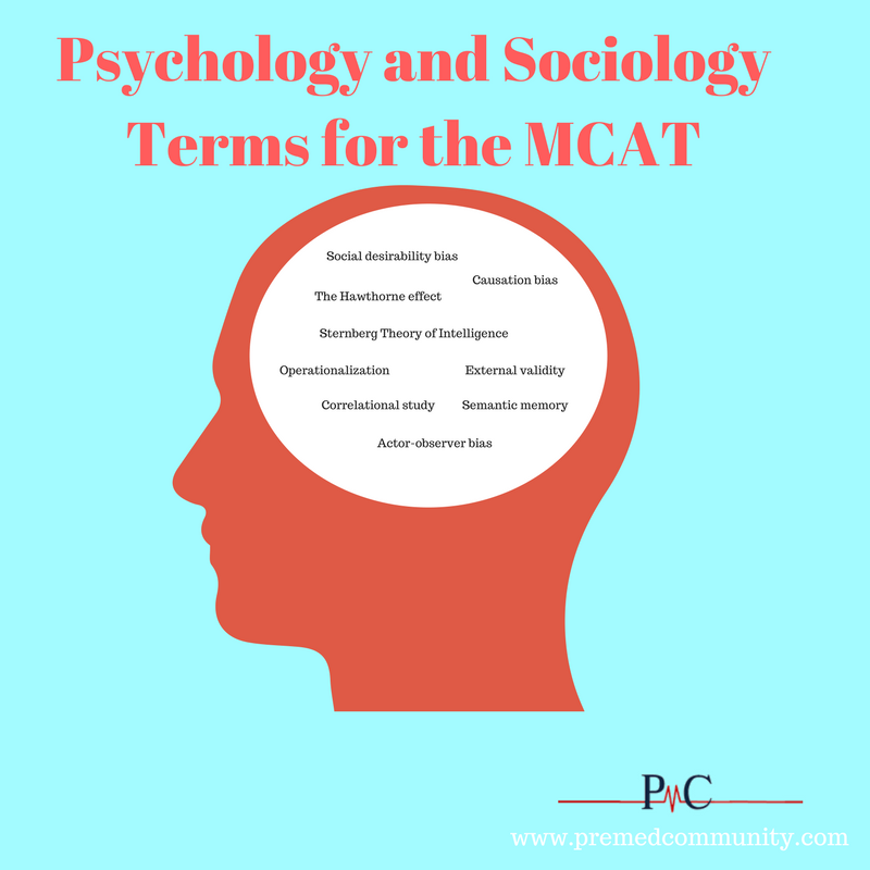 psych social questions mcat